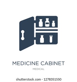 Medicine Cabinet Icon Vector On White Background, Medicine Cabinet Trendy Filled Icons From Medical Collection, Medicine Cabinet Vector Illustration