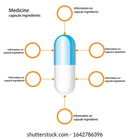Medicine capsule vector and information on capsule ingredients. empty ellipse for put your ingredients photo.
