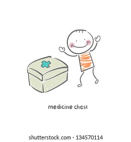 medicine chest