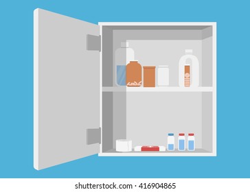 Medicine chest