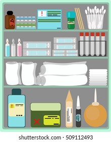 medicine chest