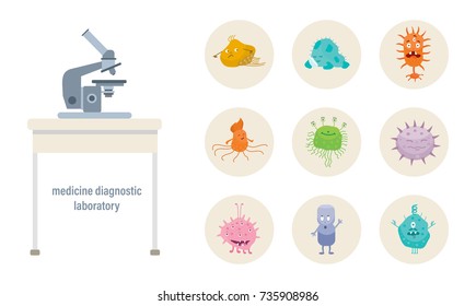 Medicine diagnostic laboratory. Scientific medical research, study and analysis, diagnostics, treatment. Funny monsters of bacteria, in different positions and shapes. Vector illustration isolated.