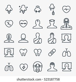 Medicine Disease Symptom Minimalistic Flat Line Outline Stroke Icon Pictogram Symbol Set Collection