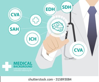 Medicine doctor  working with modern virtual technology, hand touching interface as medical concept,brain,CVA,SDH,EDH,SAH,ICH