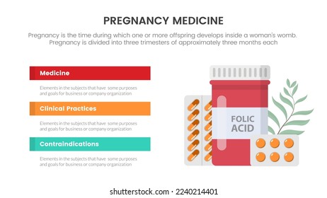 concepto de infografía por embarazo o por embarazo de medicamentos para presentación de diapositivas con una lista de 3 puntos