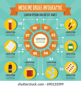 Medicine drugs infographic banner concept. Flat illustration of medicine drugs infographic vector poster concept for web