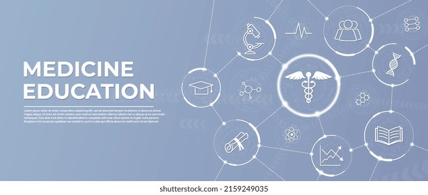 Medicine Education - Medical Innovation Background Template With Icons, Aspects. Infographic Banner. The Concept Of Medicine Education Healthcare. Vector Infographic Banner.