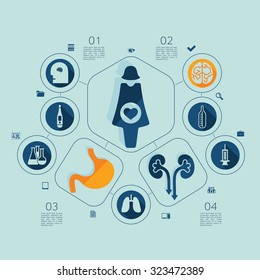 medicine flat infographic