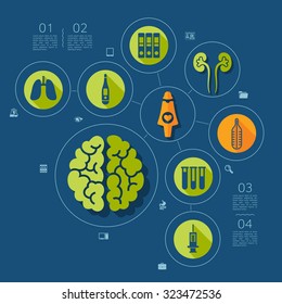 medicine flat infographic