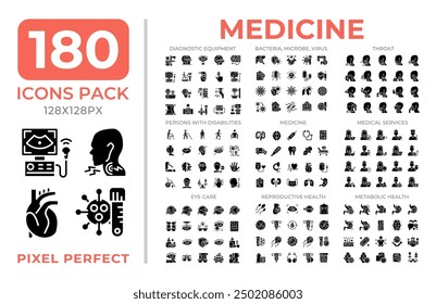 Medicine glyphs icon set collection. Disabilities, diagnostics. Diseases treatments. Medical services mega pack of black solid symbols, pixel perfect. Isolated vector illustrations. Editable stroke