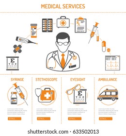 medicine, health care and medical services infographics with two color icons like Doctor, ambulance, prescription, eyesight, thermometer. isolated vector illustration