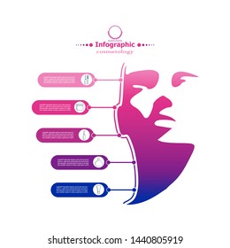 Medicine and health data visualization. Abstract elements of graph, diagram with steps, options, parts or processes. Vector medical template for presentation. Creative concept for infographic.