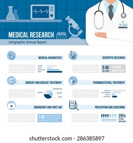 Medicine and healthcare infographics with arms crossed doctor and laboratory