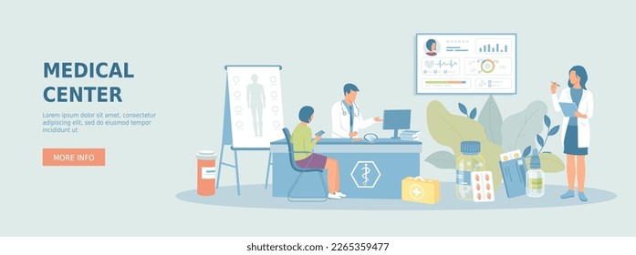 Medicine, Healthcare, Pharmaceuticals, First aid, Science, Doctor examination. Diagnosis definition. Laboratory research. Promotional web banner.Cartoon flat vector illustration with people characters