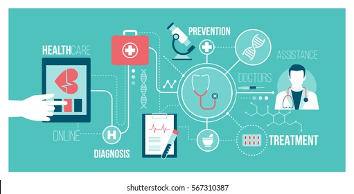 Medicine, healthcare, technology and augmented reality concept banner: user connecting with a digital tablet and receiving an online medical consultation - Shutterstock ID 567310387