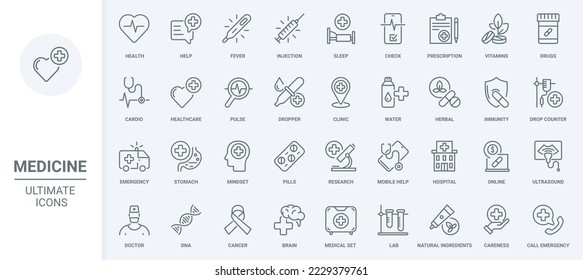 Medicine, healthcare thin line icons set vector illustration. Outline hospital equipment, medical care and help by doctor, herbal drugs therapy, pills and vitamins prescription from pharmacy