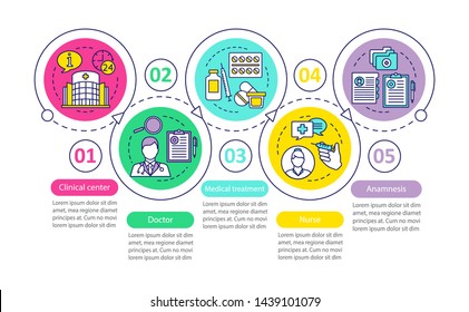 Medicine And Healthcare Vector Infographic Template. Medical Care, Treatment Patient. Hospital. Data Visualization With Five Steps And Option. Process Timeline Chart. Workflow Layout With Linear Icons