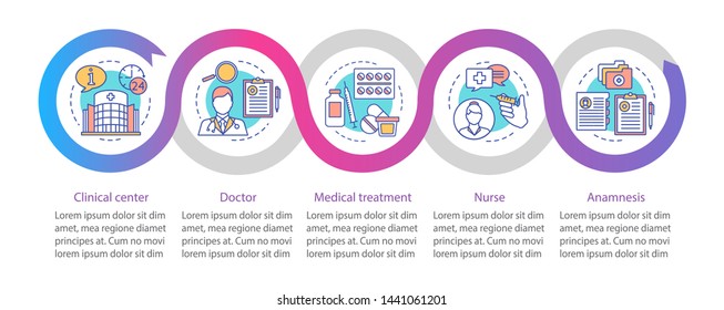 Medicine And Healthcare Vector Infographic Template. Medical Care, Treatment Patient. Hospital. Data Visualization With Five Steps And Option. Process Timeline Chart. Workflow Layout With Linear Icons