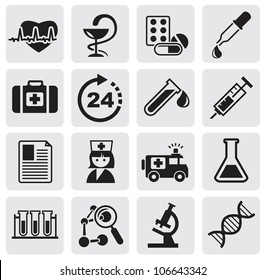 Medicine & Heath Care icons