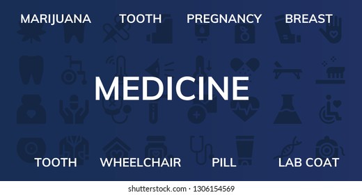 Medicine Icon Set. 32 Filled Medicine Icons. On Blue Background Style Collection Of - Marijuana, Tooth, Pregnancy, Breast, Wheelchair, Pill, Lab Coat, Needle, Thermometer, Stethoscope