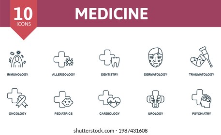 Medicine Icon Set. Contains Editable Icons Medical Theme Such As Immunology, Dentistry, Traumatology And More.