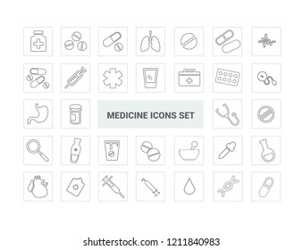 Medicine Icon Set. Contains Icons Such As Pills, Thermometer, Syringe, Heart, Lungs, Magnifying Glass, Syrup And More. Vector