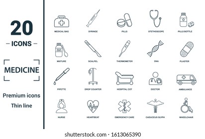 Medicine icon set. Include creative elements medical bag, pills, mixture, dna, pipette icons. Can be used for report, presentation, diagram, web design.