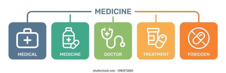 Medicine icon set. Medical therapy and treatment symbols. Vector illustration