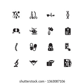 Medicine icon set and microscope with microbes, pill and immune system. Glucose related medicine icon vector for web UI logo design.