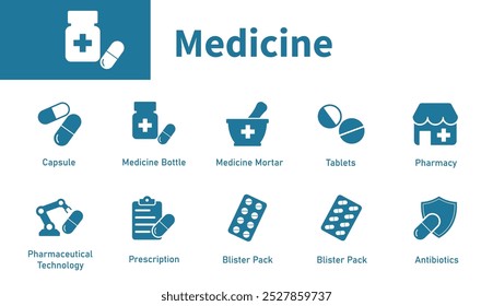 Ícone do remédio. Conjunto de símbolos vetoriais sólidos sobre o tema da medicina, saúde, produtos farmacêuticos, farmácia, hospitais.