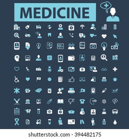 medicine icons
