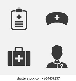 Medicine Icons Set. Collection Of Cap, Chest, Healer And Other Elements. Also Includes Symbols Such As Analyzes, Healer, Antibiotic.