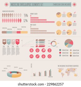 Medicine info graphic set of elements human's health