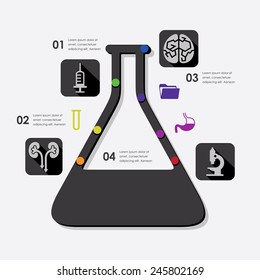 medicine infographic
