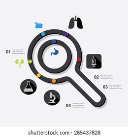 medicine infographic
