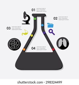 medicine infographic