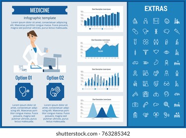 Medicine infographic template, elements and icons. Infograph includes customizable graphs, charts, line icon set with medical stethoscope, disable person, hospital doctor, nurse, first aid kit etc.