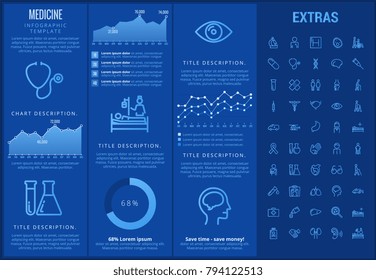 Medicine infographic template, elements and icons. Infograph includes customizable graphs, charts, line icon set with medical stethoscope, disable person, hospital doctor, nurse, first aid kit etc.