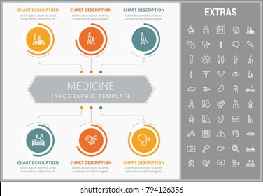Medicine infographic template, elements and icons. Infograph includes customizable graphs, charts, line icon set with medical stethoscope, disable person, hospital doctor, nurse, first aid kit etc.