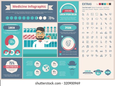 Medicine infographic template and elements. The template includes illustrations of hipster men and huge awesome set of thin line icons. Modern minimalistic flat vector design.