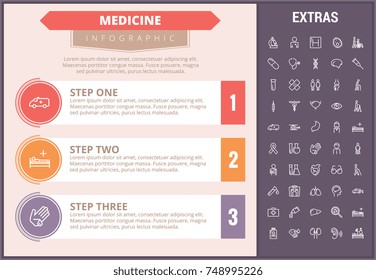 Plantilla de la línea de tiempo de la infografía médica, elementos e iconos. Infograph incluye opciones de número de paso, conjunto de iconos de línea con estetoscopio médico, persona discapacitada, médico de hospital, enfermera, kit de primeros auxilios, etc.