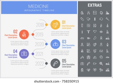 Medicine infographic timeline template, elements and icons. Infograph includes numbered options with years, line icon set with medical stethoscope, disable person, hospital doctor, first aid kit etc.