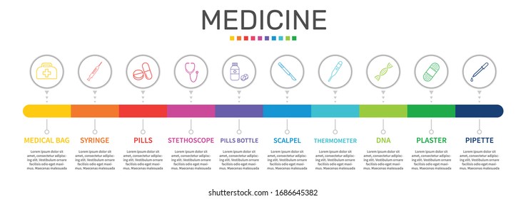 Medicine Infographics vector design. Timeline concept include medical bag, syringe, pills icons. Can be used for report, presentation, diagram, web design.