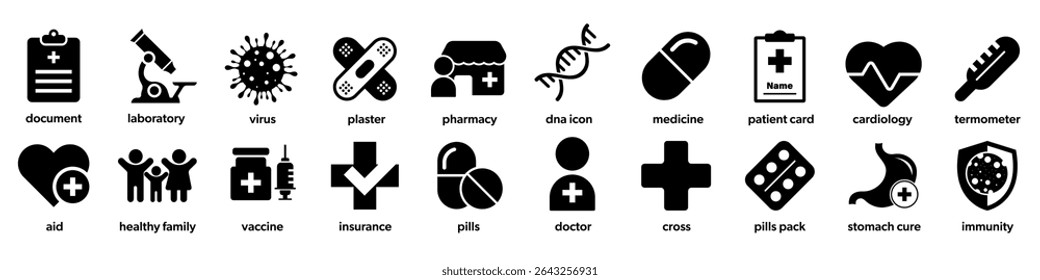 Medicine, Laboratory and Pharmacy icons. Health insurance and Hospital, vector signs isolated on white.