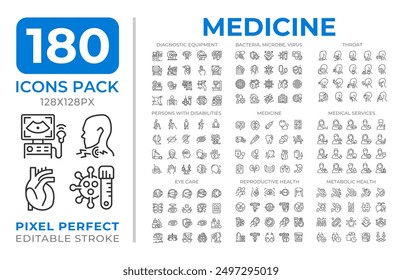 Medicine line icons set collection. Disabilities, diagnostics. Diseases treatments. Medical services mega pack of linear pictograms, pixel perfect. Isolated vector illustrations. Editable stroke