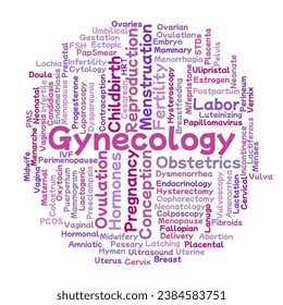 Medicine and medical science concept. Typography design text block. Composition of words for Gynecology science relevancy. Word cloud white background. Circle shape created from the text.