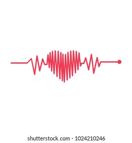Medicine Modern flat Cardiogram Hearts Icons Vector