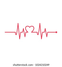 Medicine Modern flat Cardiogram Hearts Icons Vector