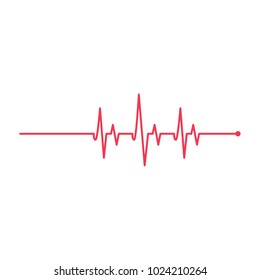 Medicine Modern flat Cardiogram Hearts Icons Vector