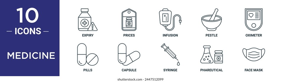 medicine outline icon set includes thin line expiry, prices, infusion, pestle, oximeter, pills, capsule icons for report, presentation, diagram, web design